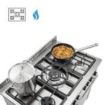 Εστίες επαγγελματικές ηλεκτρικές, αερίου-υγραερίου