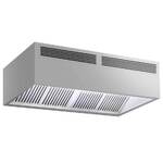 Χοάνες εξαερισμού