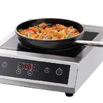 Επαγωγικές εστίες