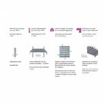 Ράφια Αλουμινίου