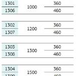 Ράφια Αλουμινίου