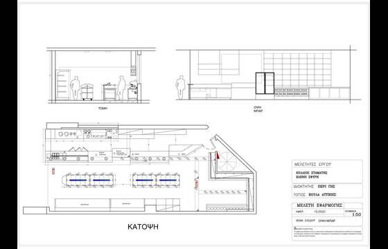 ΠΕΡΙ ΓΗΣ ΒΟΥΛΑ - GROCERY STORE | Cookstation